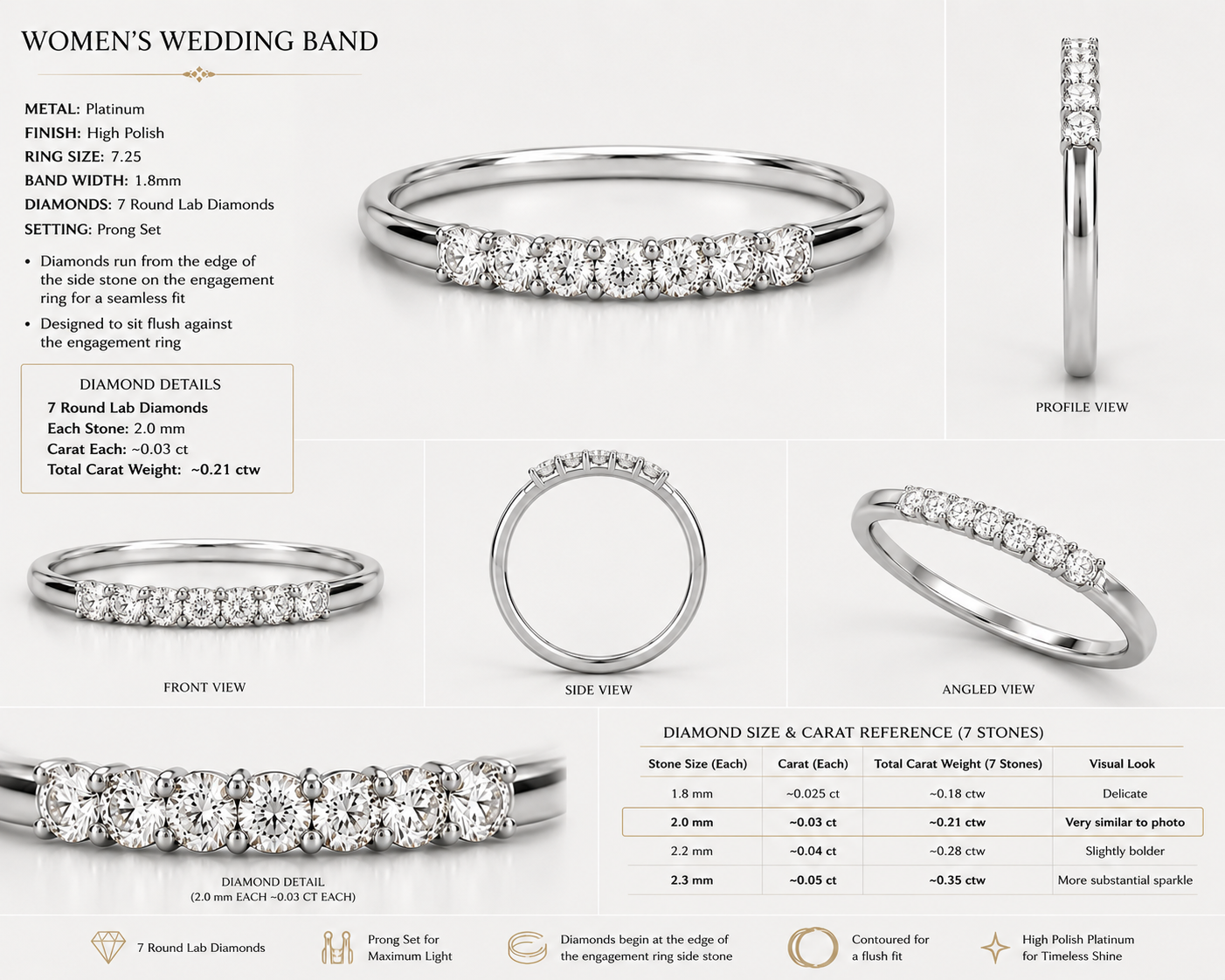 Women’s Platinum Lab Diamond Wedding Band
