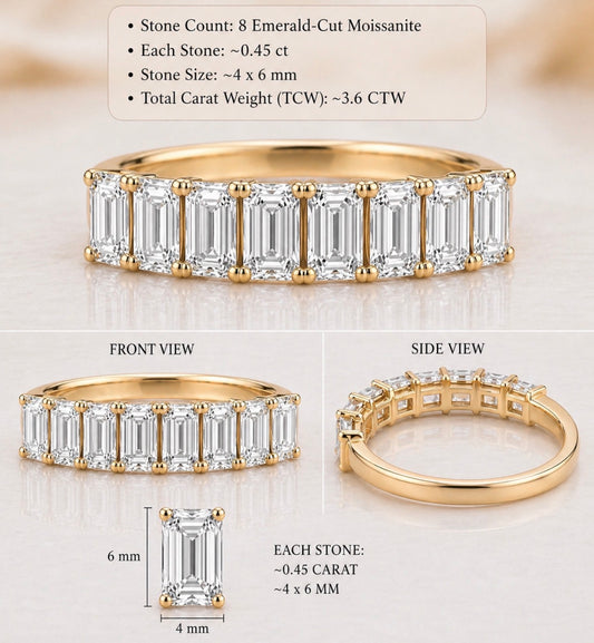 Emerald-Cut Moissanite Eternity Band – 3.6 CTW Gold Statement Ring