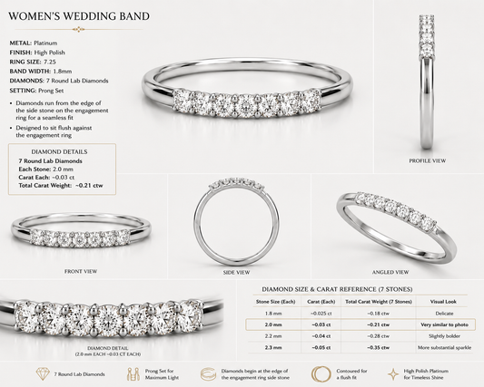 Women’s Platinum Lab Diamond Wedding Band